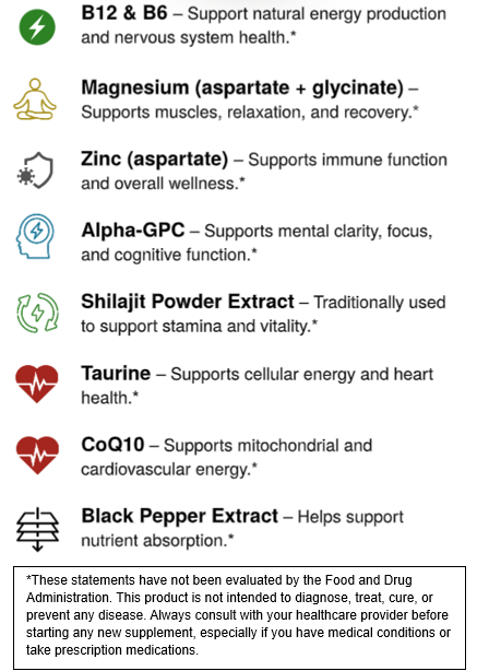 Energy & Vitality 55+