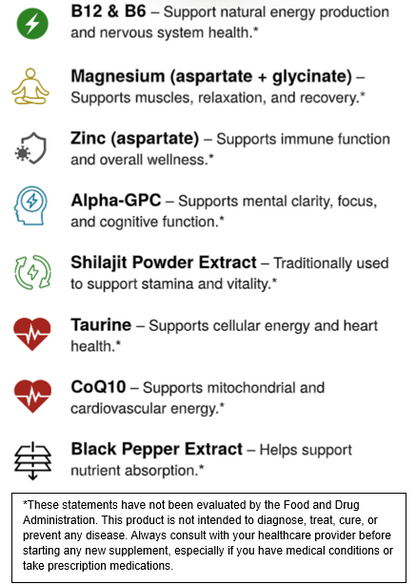 Energy & Vitality 55+